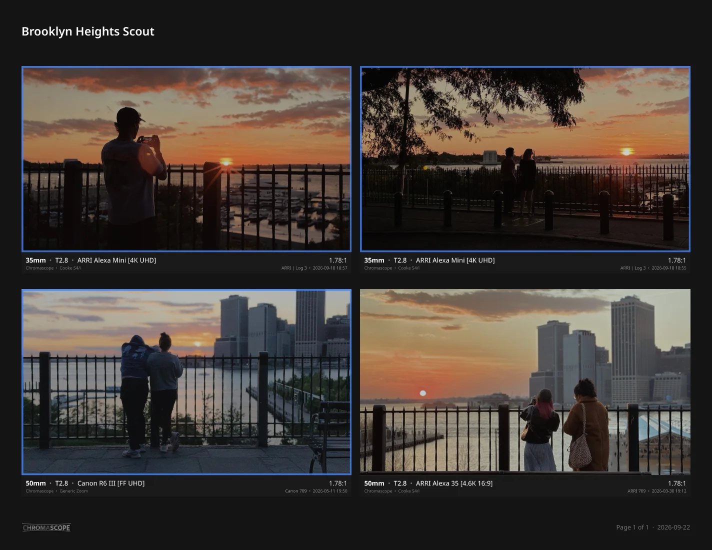 Chromascope PDF contact sheet — four captures with lens, camera, and format metadata
