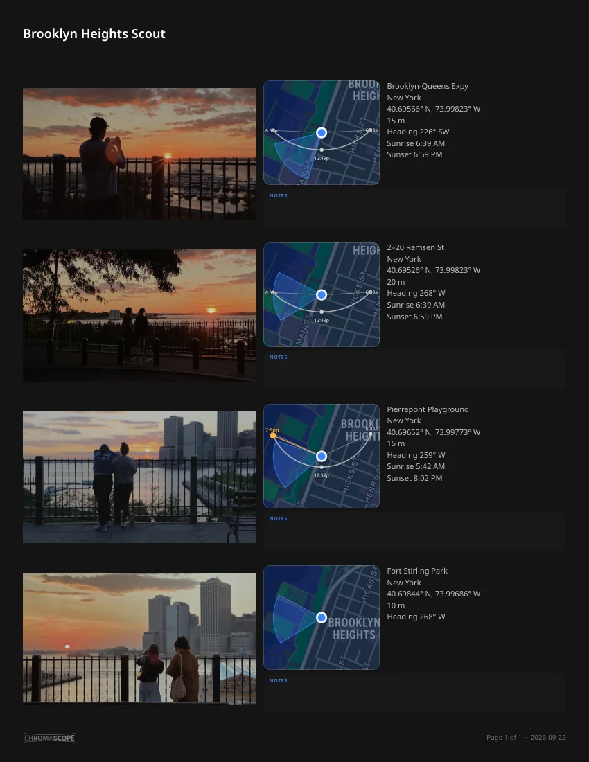 Chromascope PDF location report — captures with map, sun path, coordinates, and notes